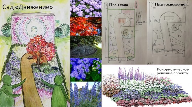 Ландшафтный дизайн. Базовый курс – работы студентов - 4