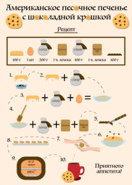 Профессиональная переподготовка по графическому дизайну – работы студентов - 57